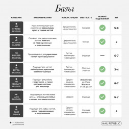 NAIL REPUBLIC   База прозрачная   Base EXTRA   30мл   (бутылка)
